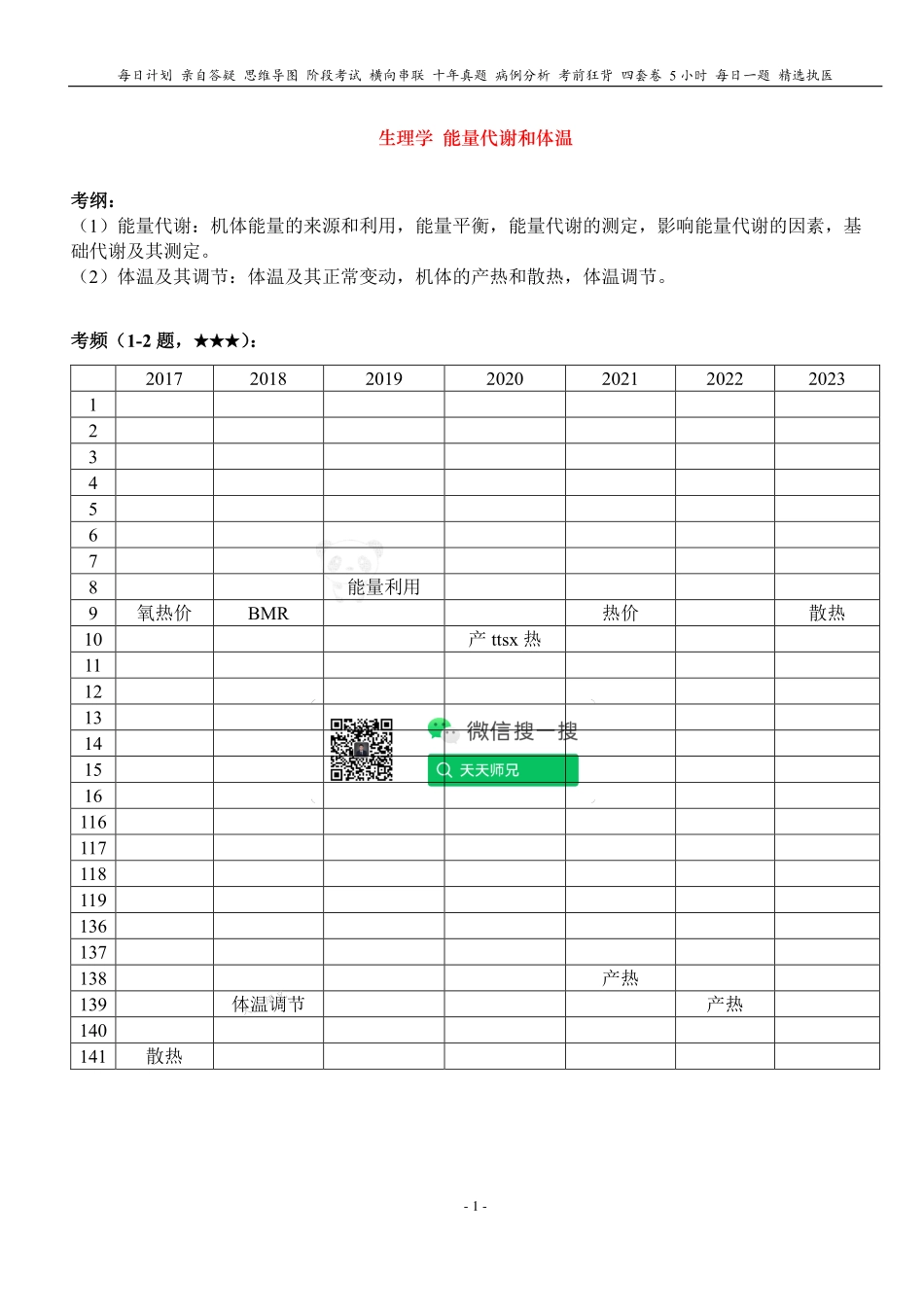 填空式讲义：生理 能量代谢和体温 核心-导图-真题-串联 天天师兄24考研 冲.pdf_第1页