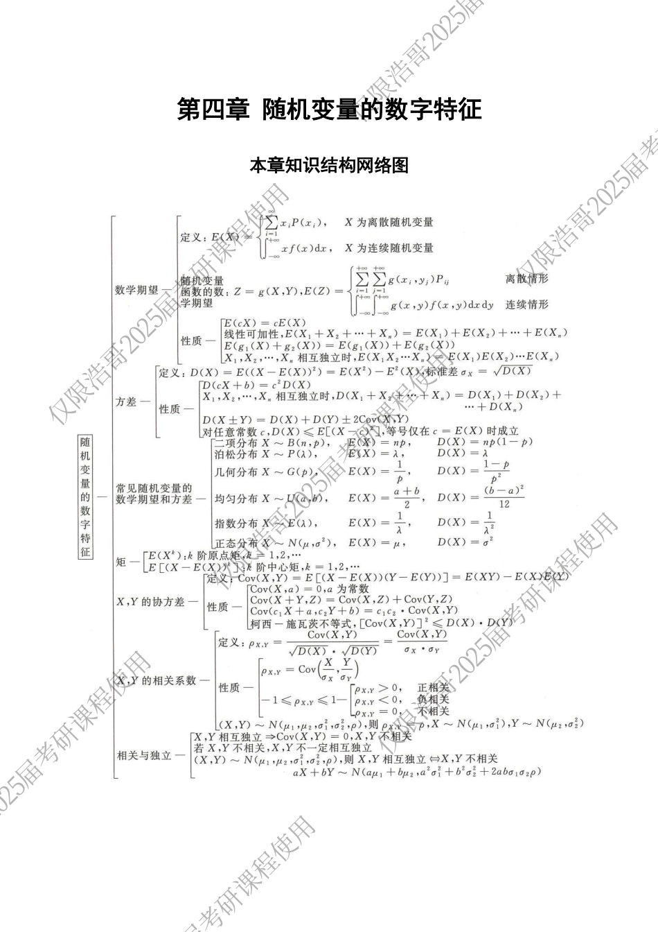 通关教程概率统计第四章-【公众号：小盆学长】免费分享.pdf_第1页