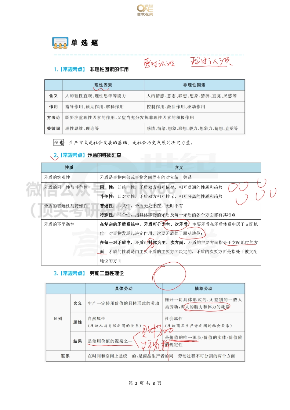 【第5套】YaYa冲刺八套卷 课堂讲义[世纪高教在线]免费分享考研资料(1).pdf_第2页