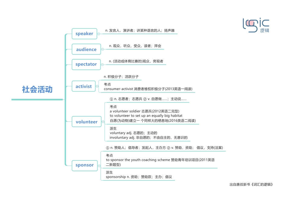 4社会活动 (www.xue-ba.org学霸网).pdf_第1页