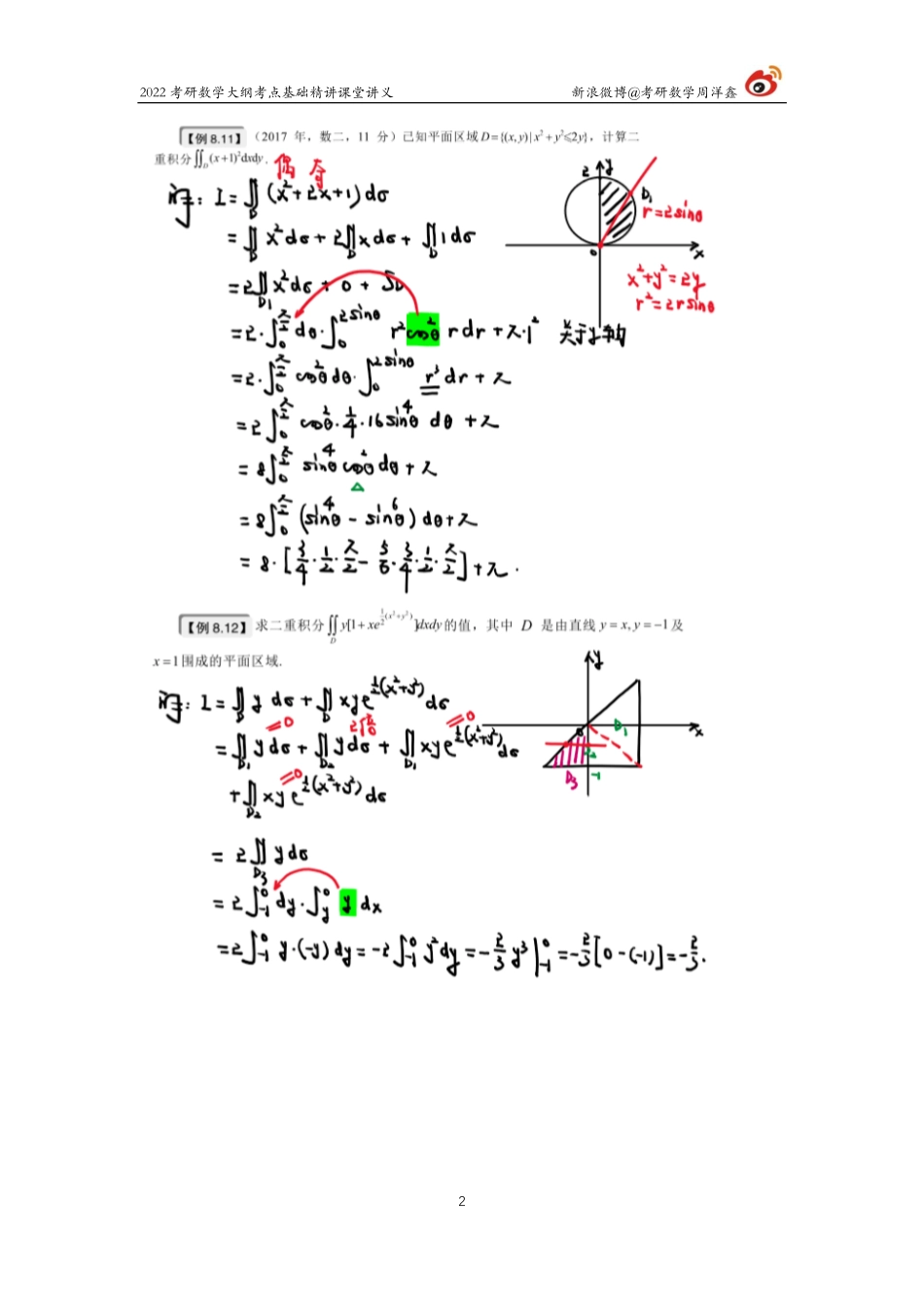 5f6807f0-8bef-11eb-b897-ab46269cace0高数基础（29）周洋鑫考研资料.pdf_第2页