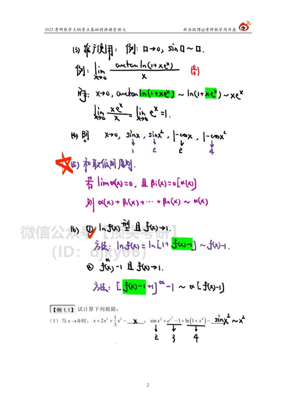 8ff1d210-643b-11eb-a37e-e580c0970d9b高数基础（1）周洋鑫考研资料.pdf_第2页