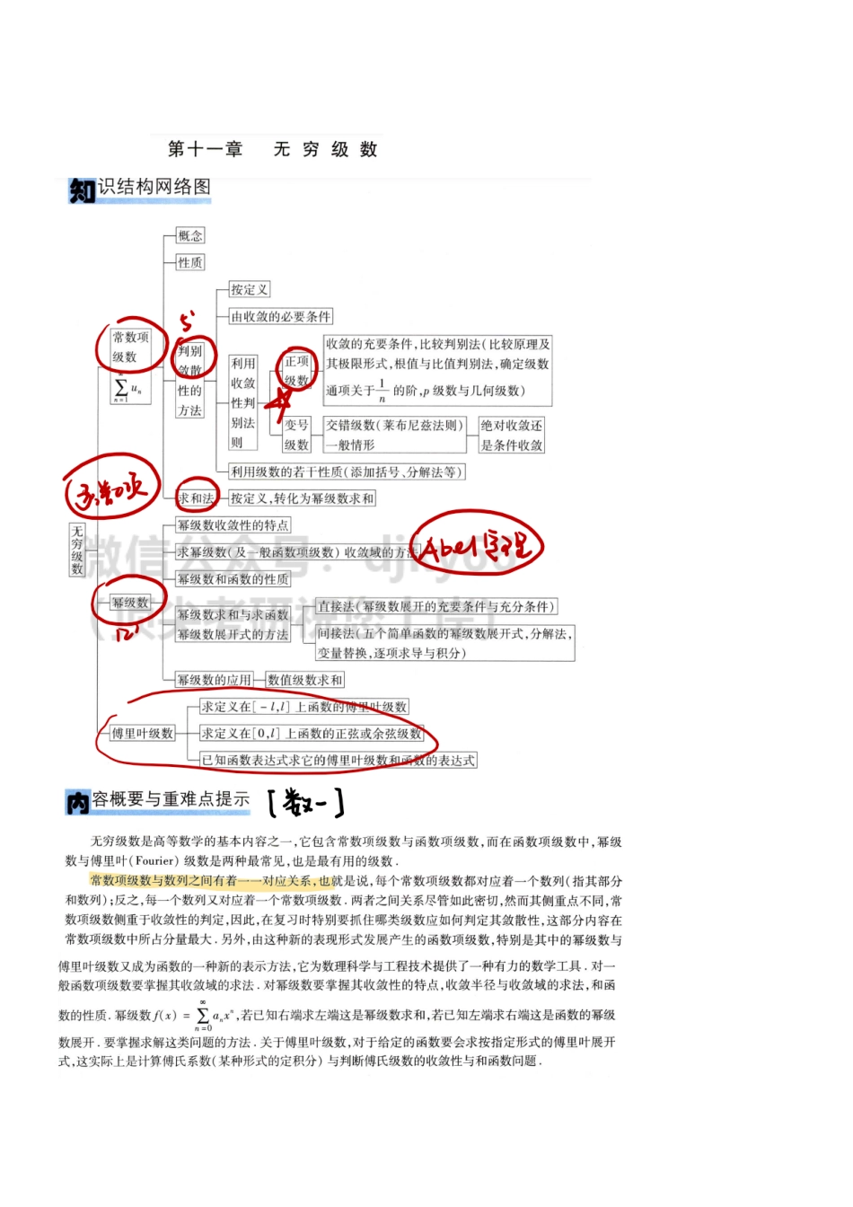 【3.10】高数28-无穷级数的概念性质、正项级数及其收敛性（数一三）.pdf_第1页
