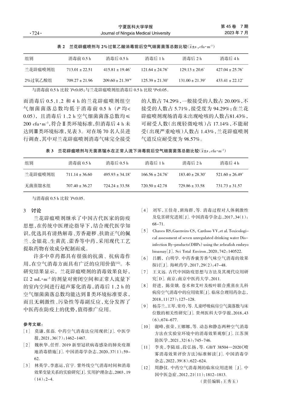 兰花辟瘟喷剂空气消毒效果应用.pdf_第3页