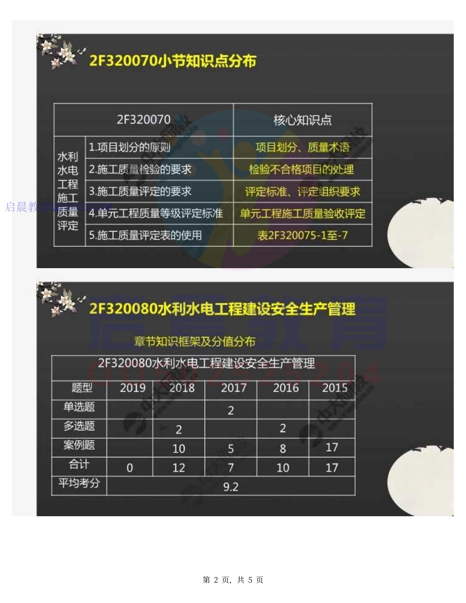 WM_52.2F320070水利水电工程施工质量评定-2F320100水利水电工程施工监理（知识梳理）.pdf_第2页