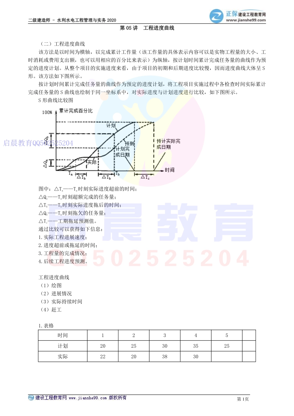 WM_kcjy02105.pdf_第1页