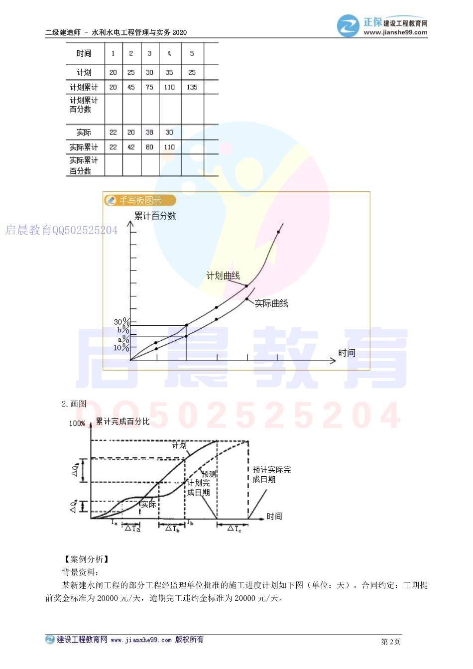WM_kcjy02105.pdf_第2页