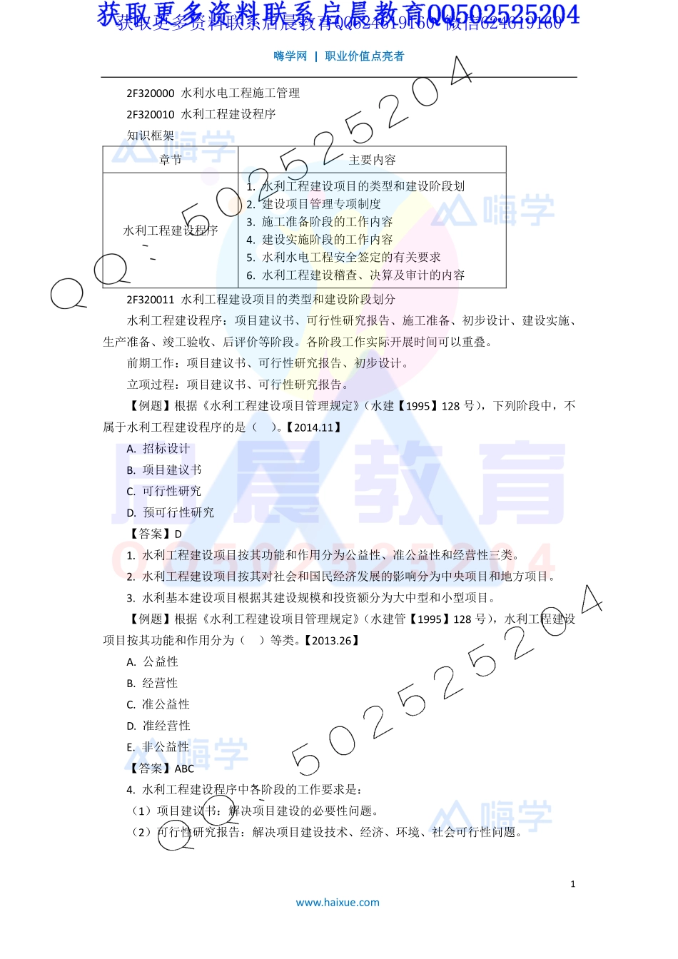 WM_Removed_16-2F320000 （1）水利工程建设程序1.pdf_第1页