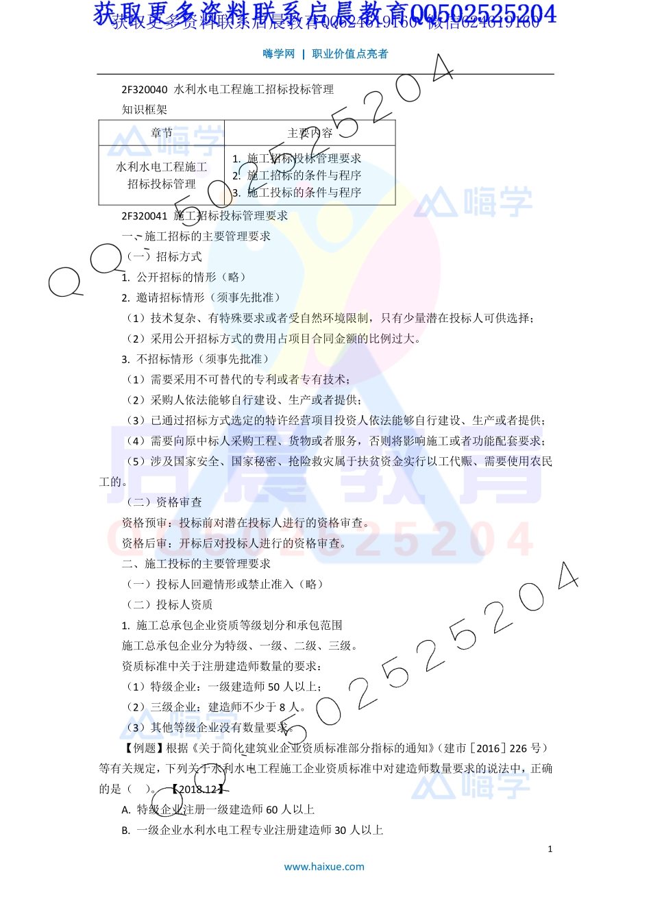 WM_Removed_23-2F320000 （8）水利水电工程施工招标投标管理1.pdf_第1页