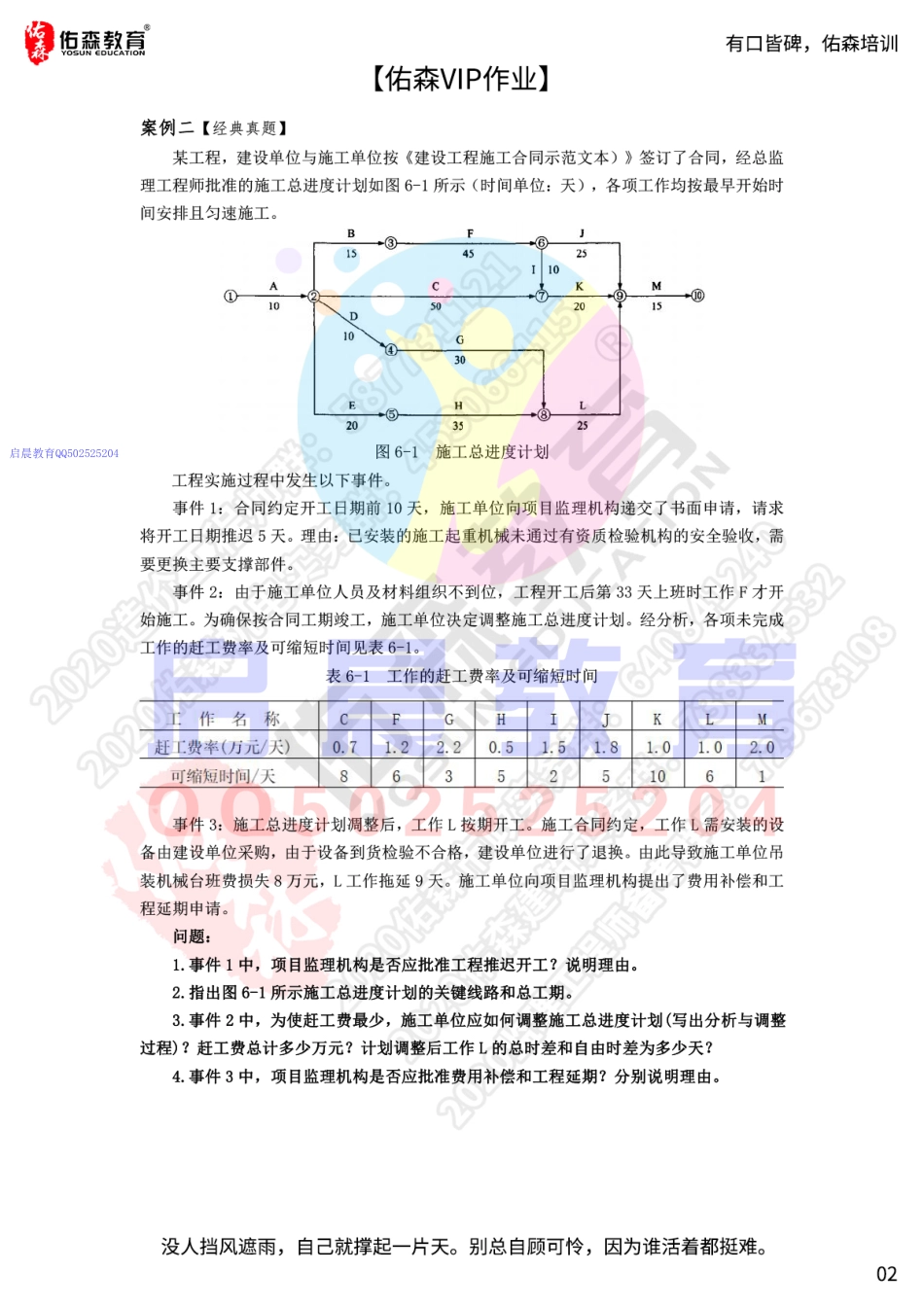 WM_WM_【佑森VIP作业】：4月8日.pdf_第3页