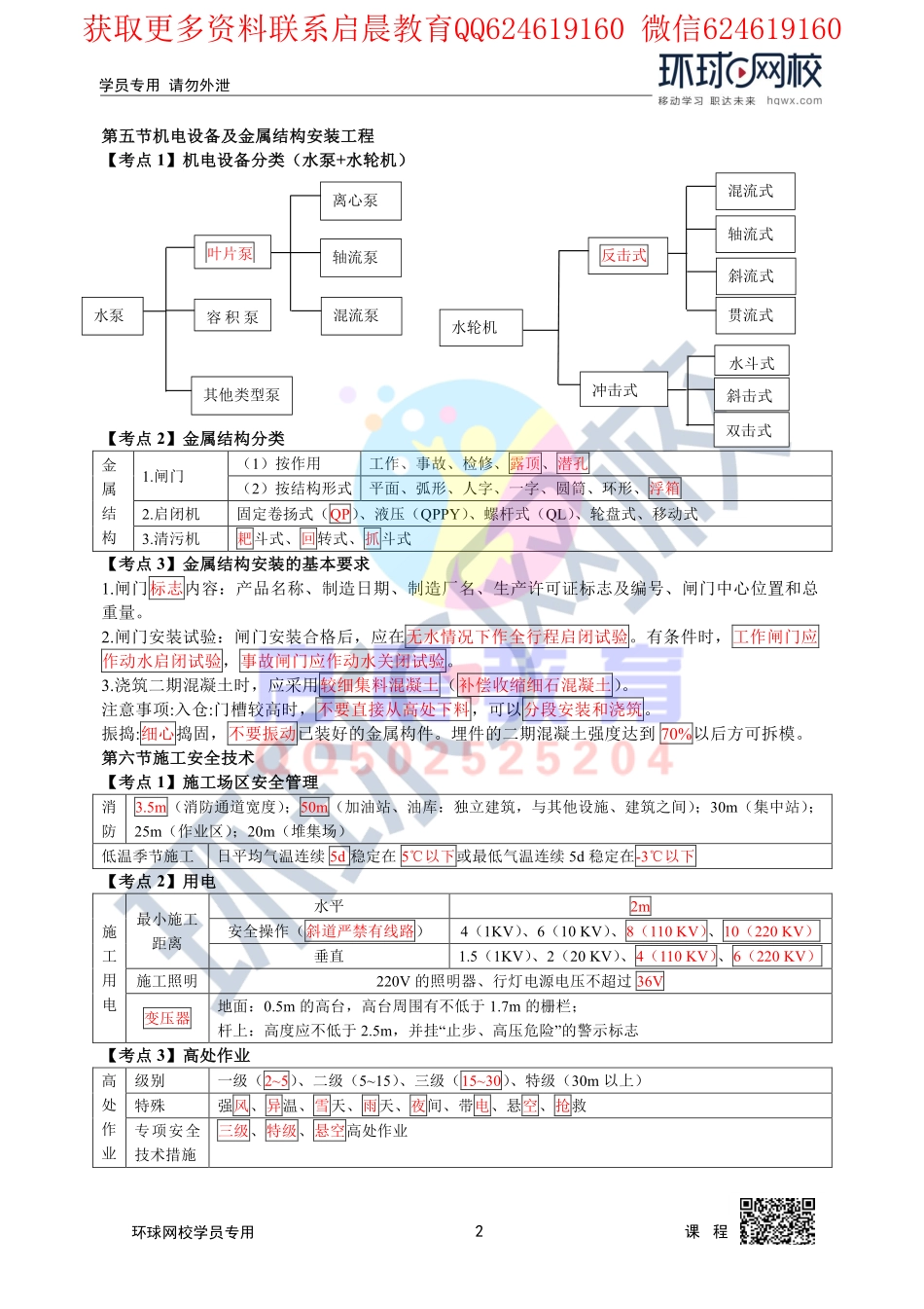 WM_第7讲2020二建水利直播密训三1.pdf_第2页