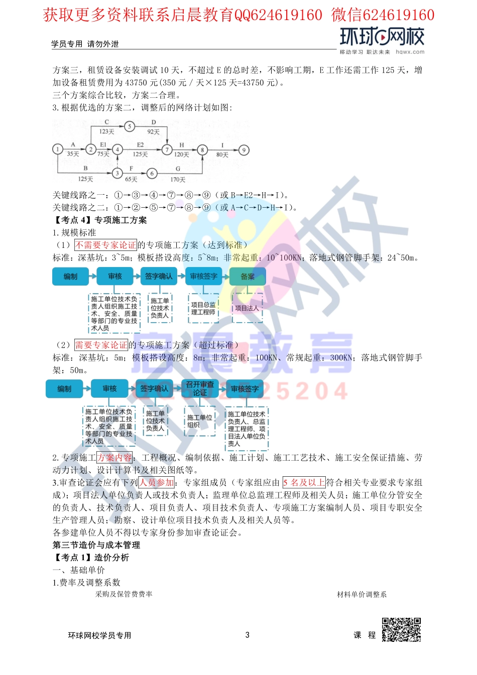 WM_第9讲2020二建水利直播密训三3.pdf_第3页