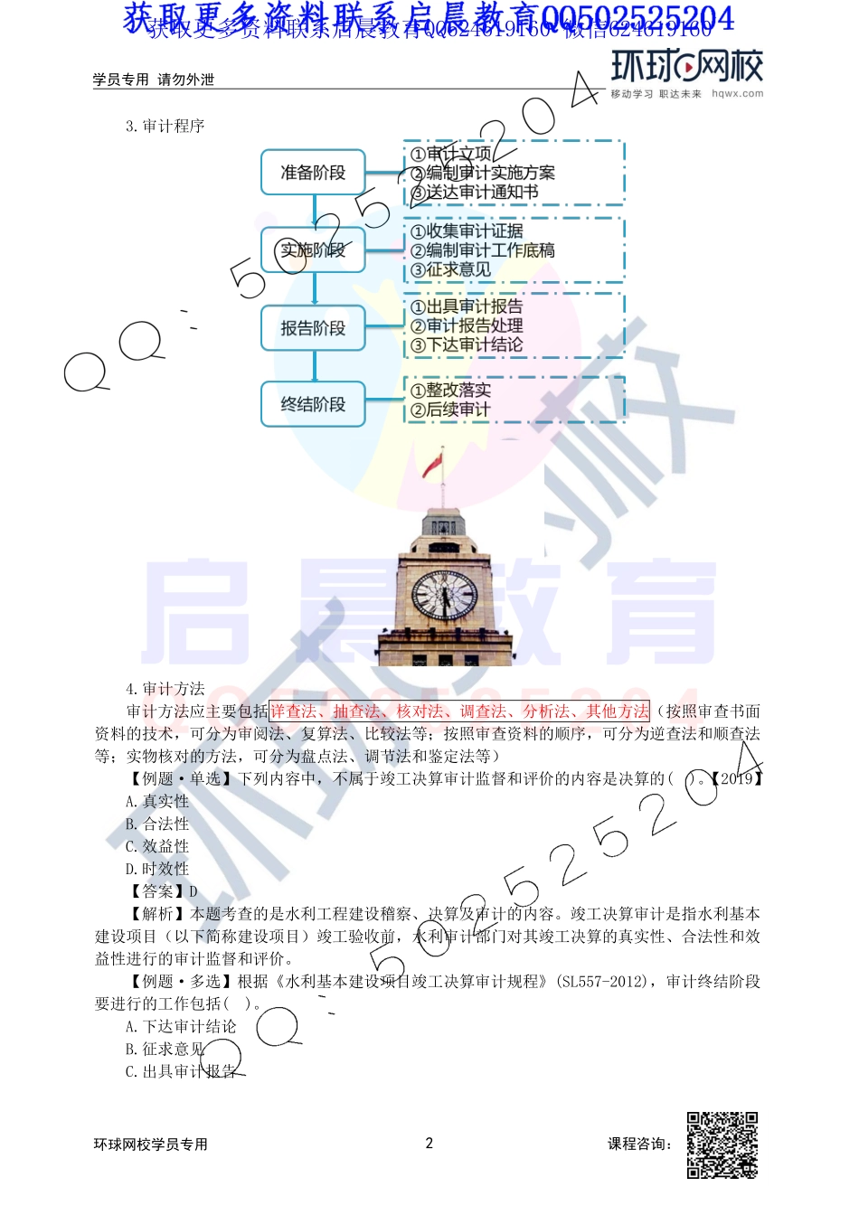 WM_第42讲-水利工程建设稽察、决算与审计的内容.pdf_第2页