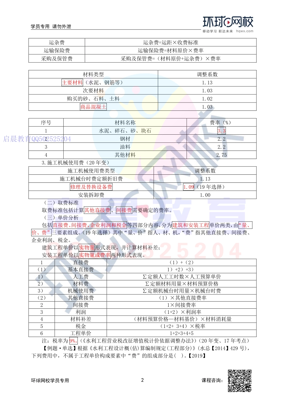 WM_第47讲-造价构成及分析及水利水电工程施工定额.pdf_第2页