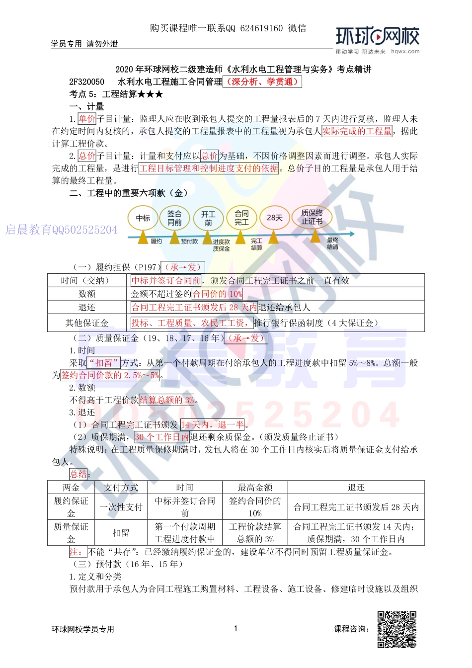 WM_第54讲-工程结算.pdf_第1页