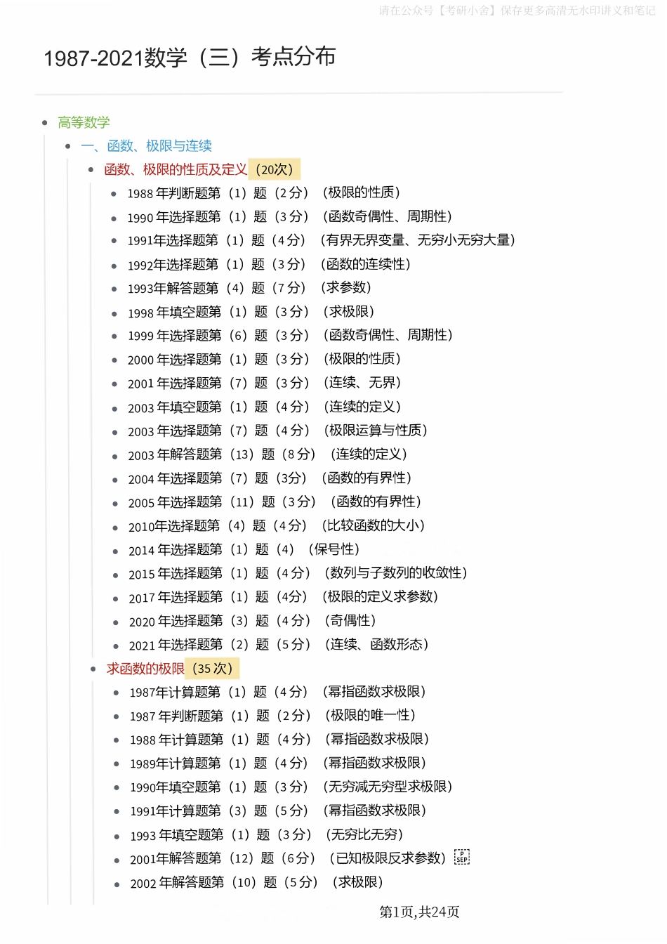 1987-2021数学（三）考点分布.pdf_第1页