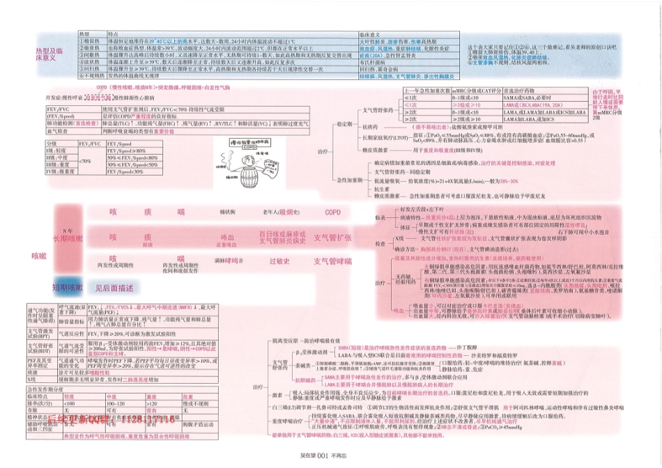 2024吴6：病例分析融汇贯通.pdf_第2页