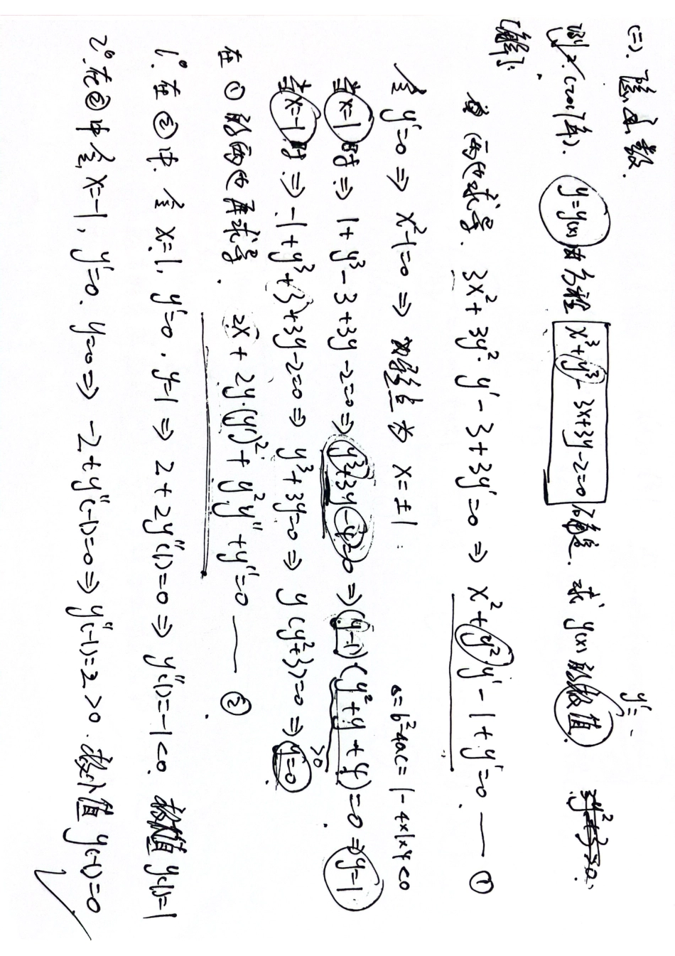 专题7 导数几何应用 手稿.pdf_第2页