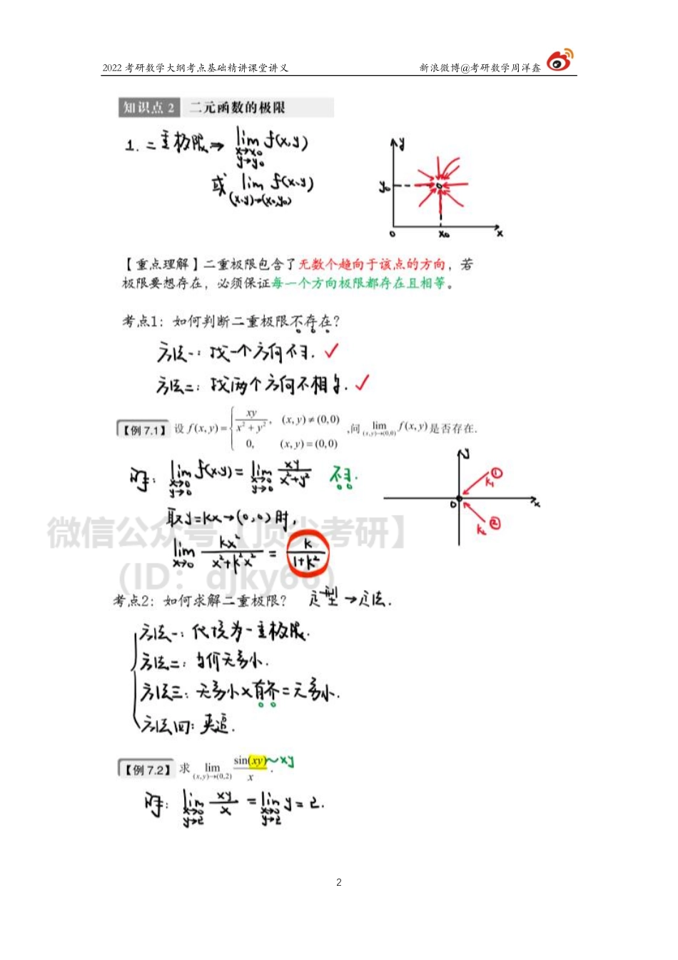 0a706ab0-8084-11eb-acd0-d3f4e2ca2165高数基础（24）周洋鑫考研资料.pdf_第2页