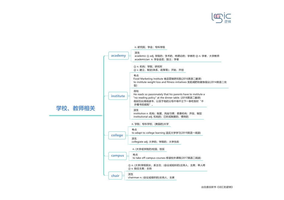 1学校、教师相关.pdf_第1页