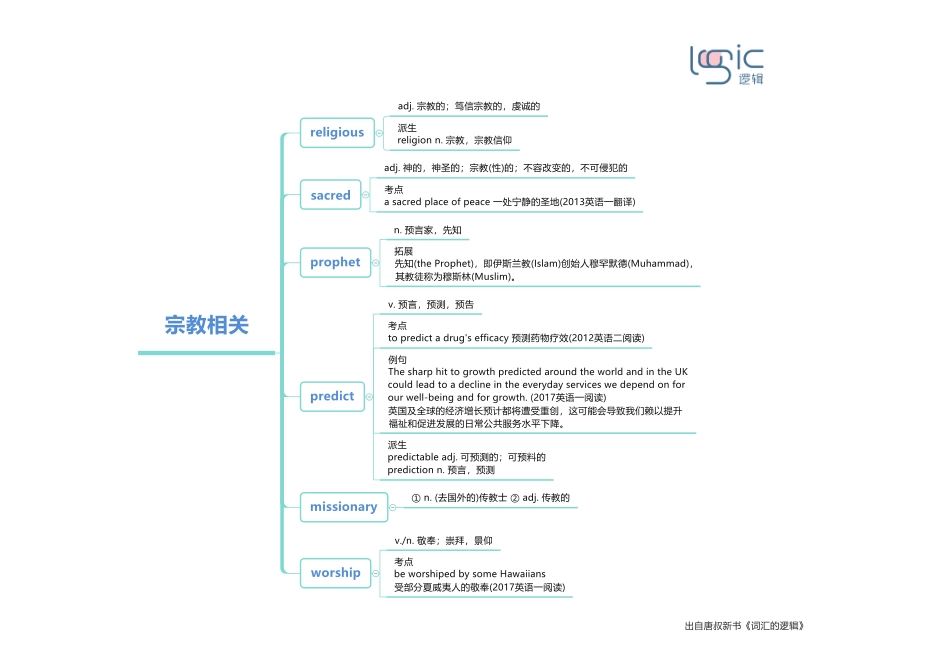 1宗教相关.pdf_第1页