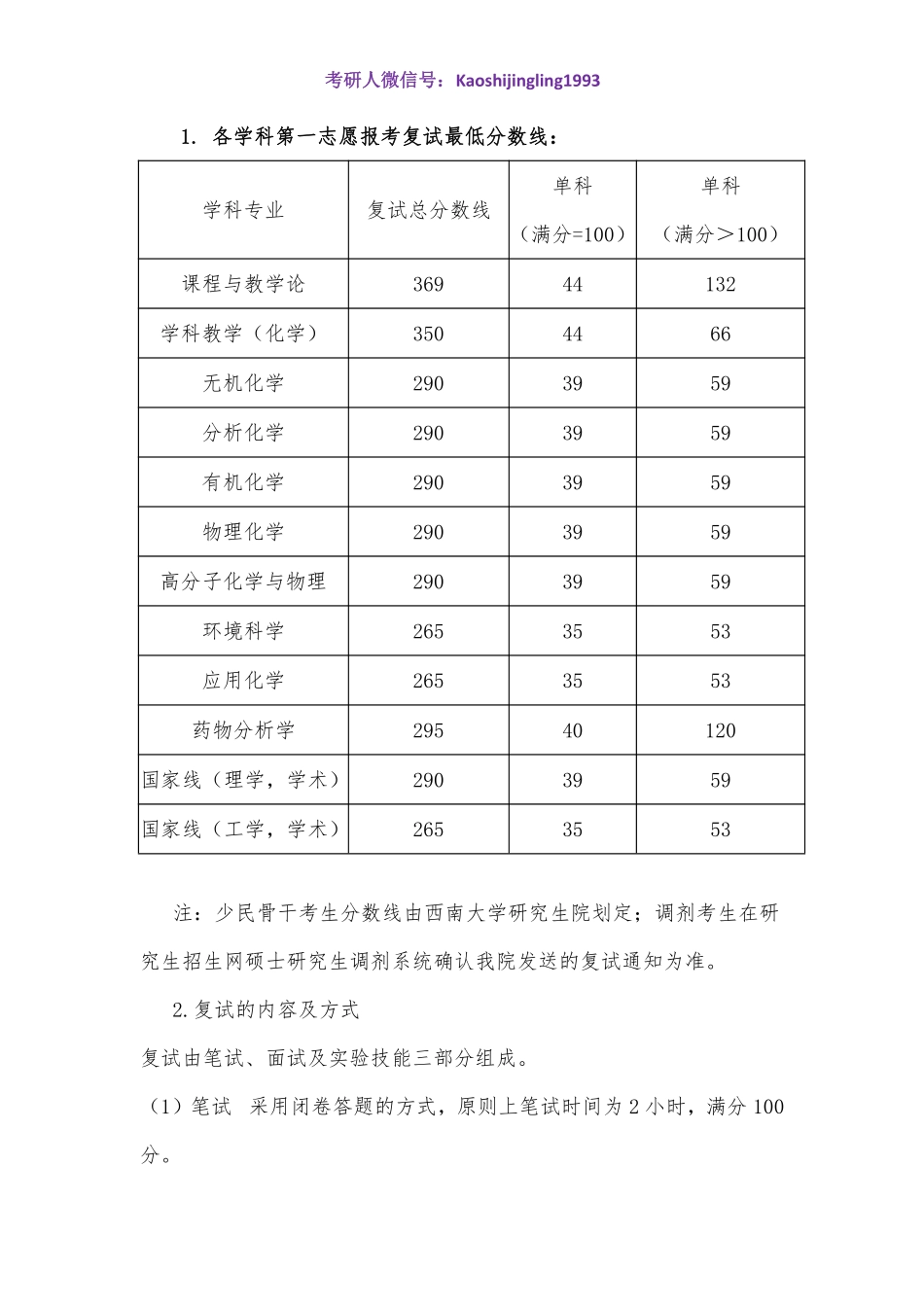 西南大学化学化工学院2017年硕士研究生招生复试工作方案.pdf_第2页