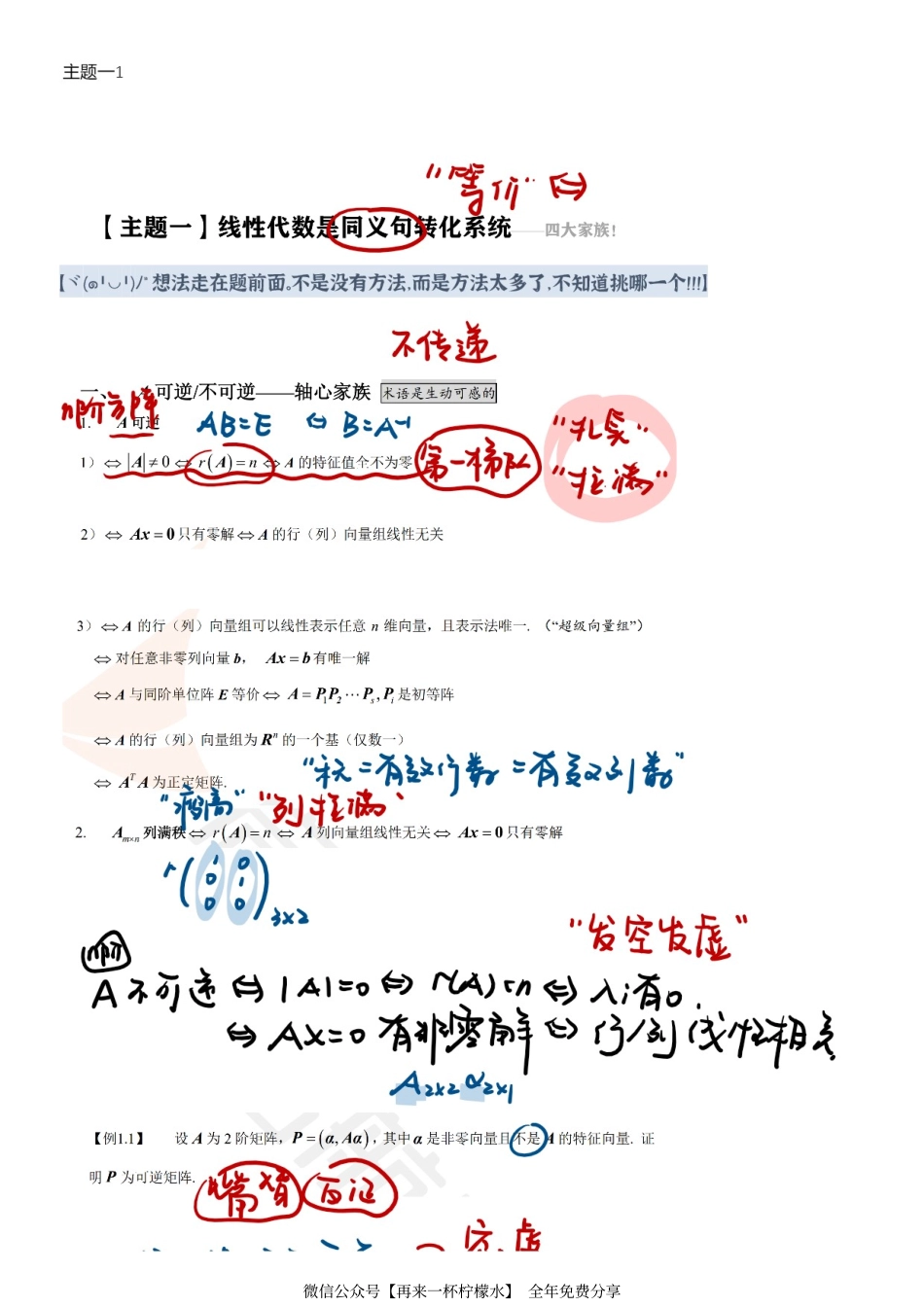 线代醒脑主题1板书.pdf_第1页