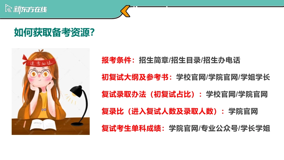 学习方法心态管理2025_1705283377409【公众号：小盆学长】免费分享.pdf_第3页