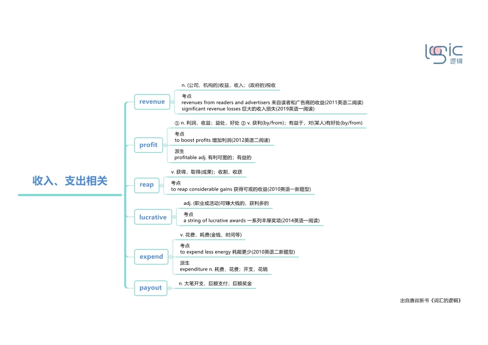 4收入、支出相关 .pdf_第1页