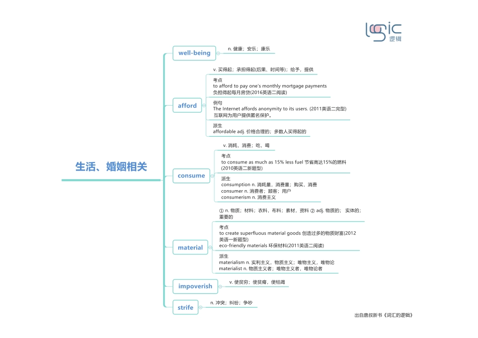 5生活、婚姻相关 .pdf_第1页