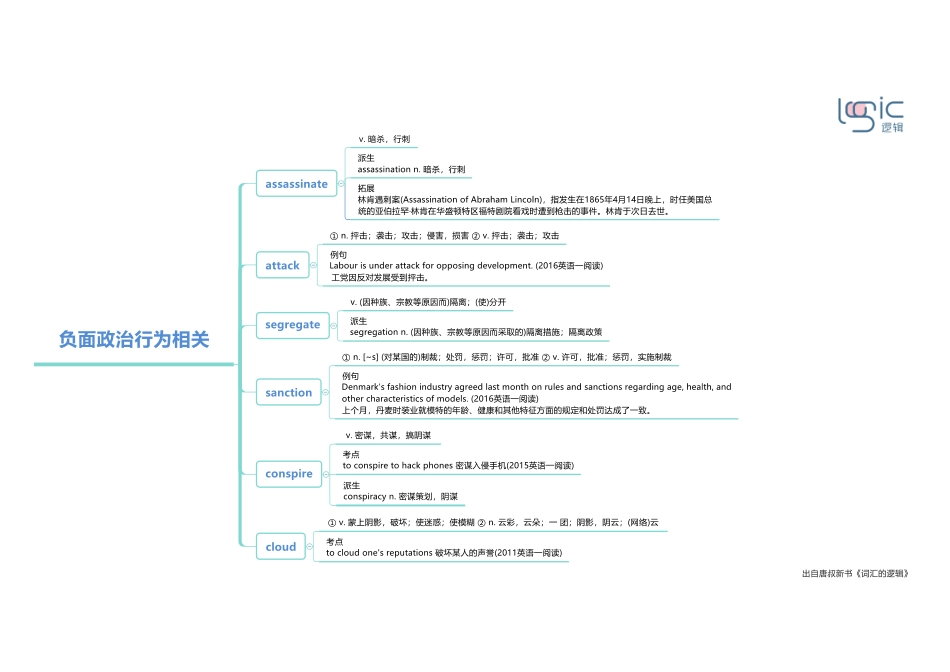 8负面政治行为相关.pdf_第1页