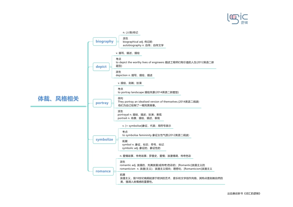 1体裁、风格相关.pdf_第1页