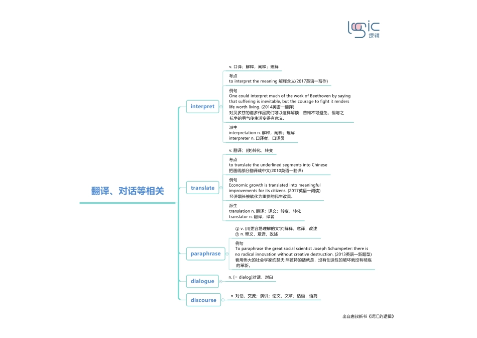 3翻译、对话等相关.pdf_第1页