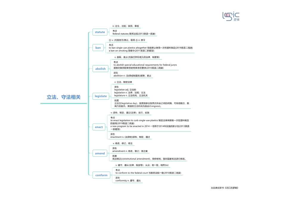 5立法、守法相关.pdf_第1页