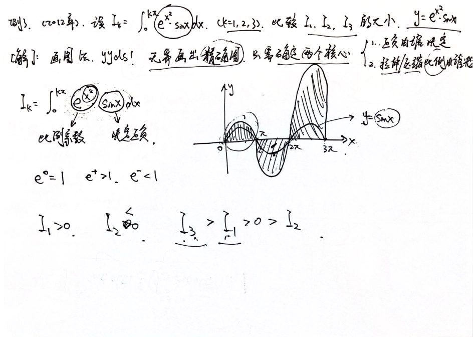 专题13 积分比大小（手稿）【公众号：小盆学长】免费分享.pdf_第3页