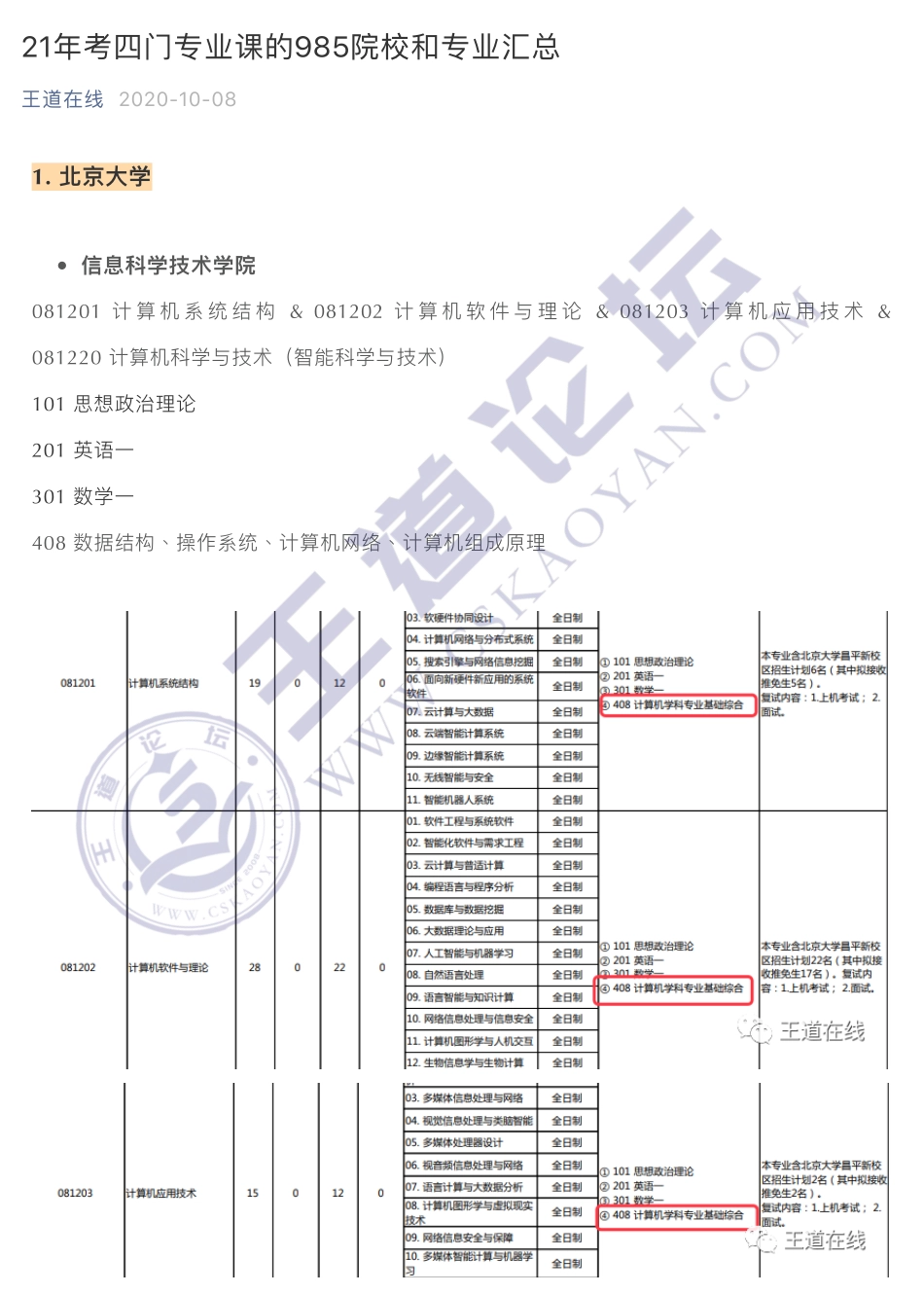 21年考四门专业课的985院校和专业汇总.pdf_第1页