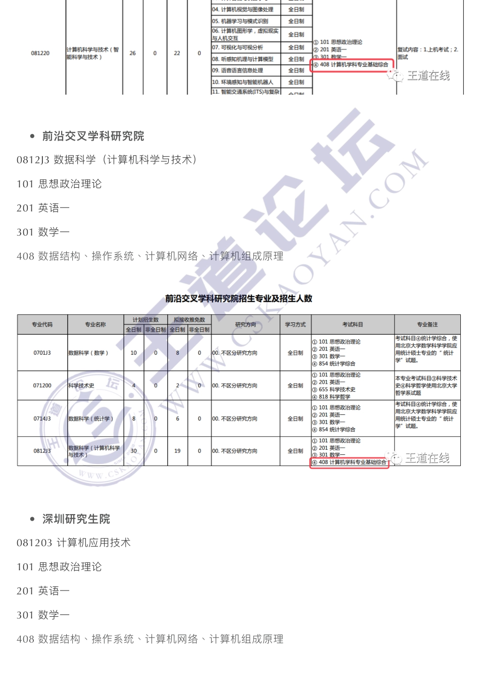 21年考四门专业课的985院校和专业汇总.pdf_第2页