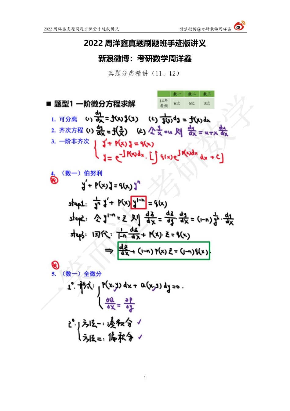 22周洋鑫真题刷题班（11、12）考研资料.pdf_第1页