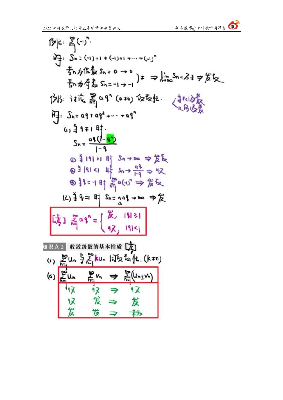 44c46d60-8ee9-11eb-acd0-d3f4e2ca2165高数基础（30）周洋鑫考研资料.pdf_第2页