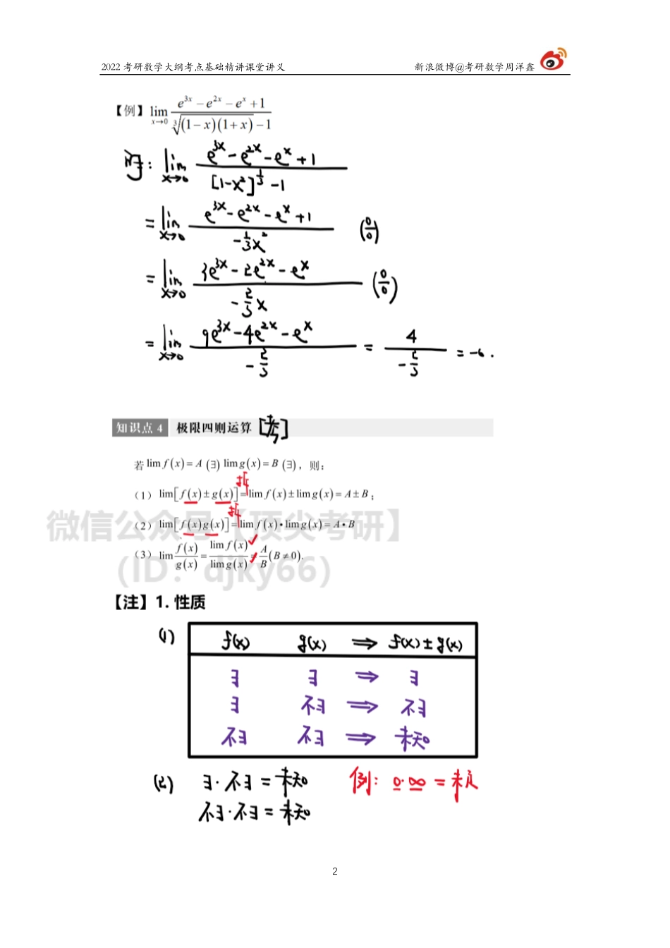 92b55ee0-643b-11eb-80a9-e70120345ba6高数基础（2）周洋鑫考研资料.pdf_第2页