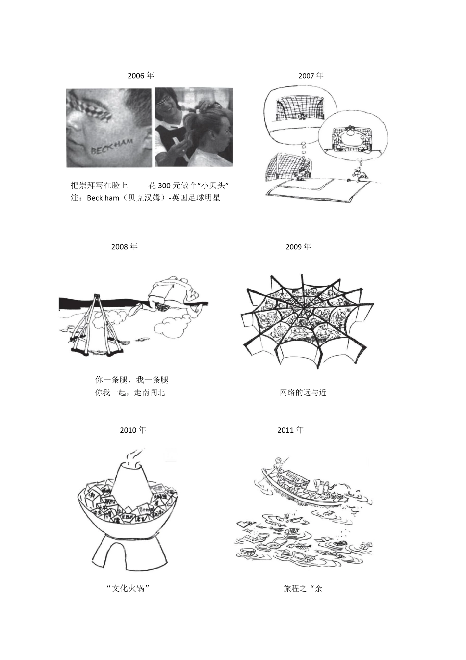 英一大作文基础模板2（附译文）：按话题属性分类(1).pdf_第3页