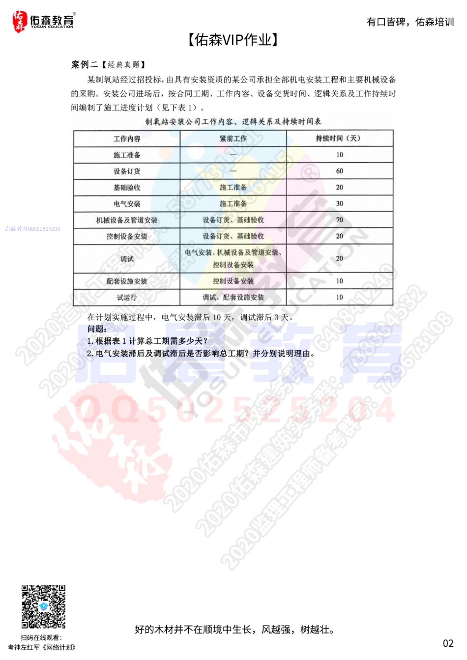 WM_【佑森作业】：3月16日.pdf_第2页