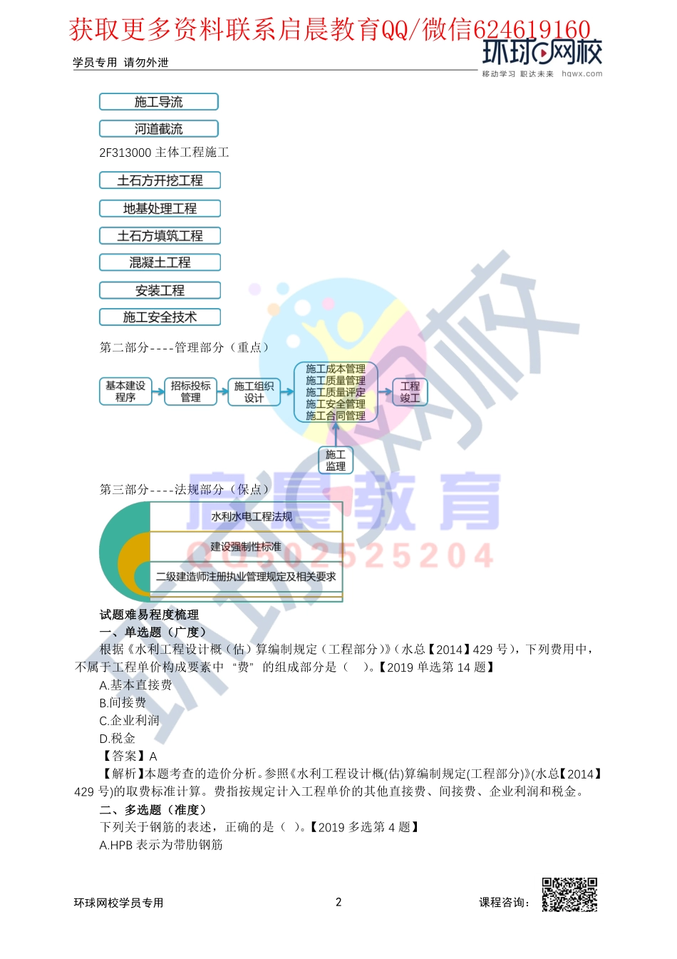 WM_2020二建水利备考指导.pdf_第2页