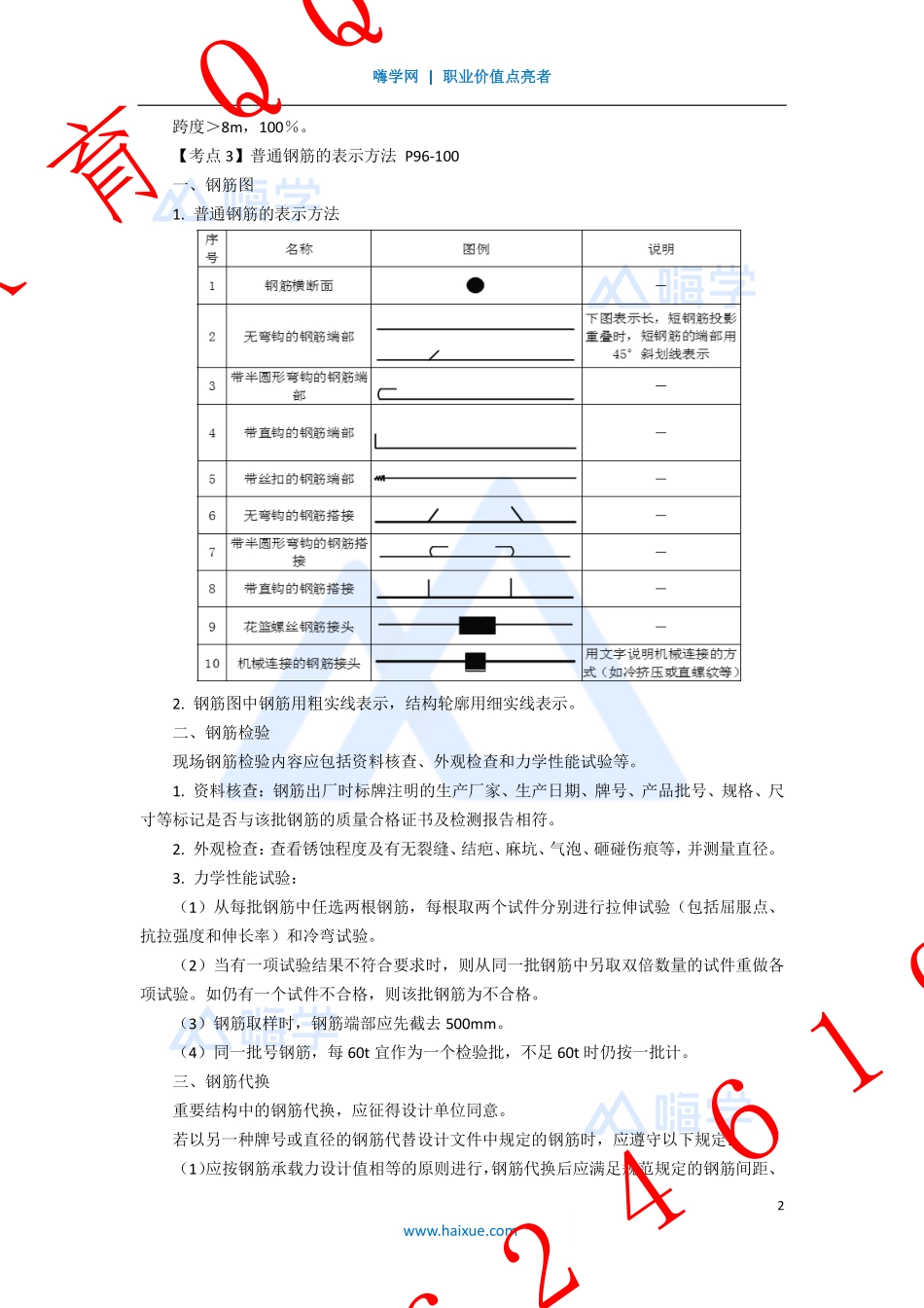 WM_Removed_8-2F310000 （8）混凝土工程.pdf_第2页