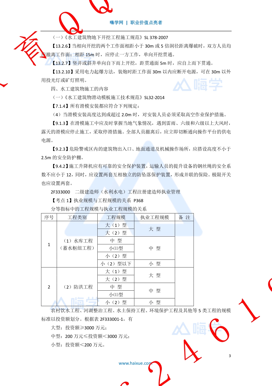 WM_Removed_18-2F330000 （1）法规与标准.pdf_第3页