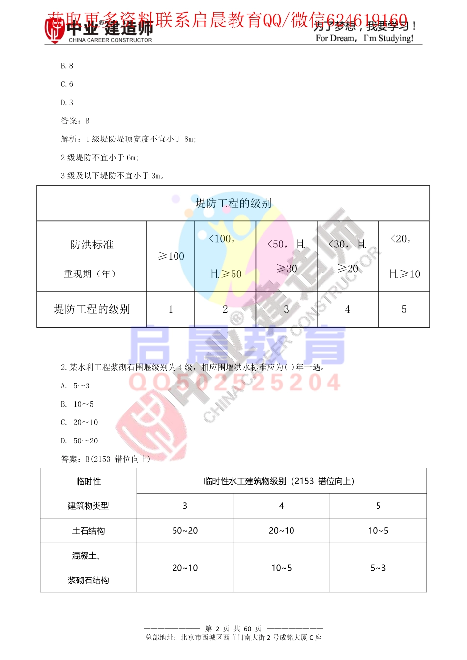 WM_Removed_2020年二级建造师《水利水电工程》点题课卷一卷二讲义.pdf_第2页