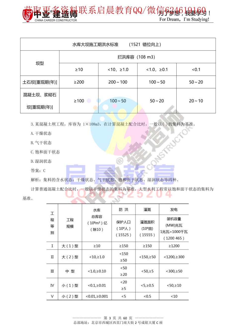 WM_Removed_2020年二级建造师《水利水电工程》点题课卷一卷二讲义.pdf_第3页