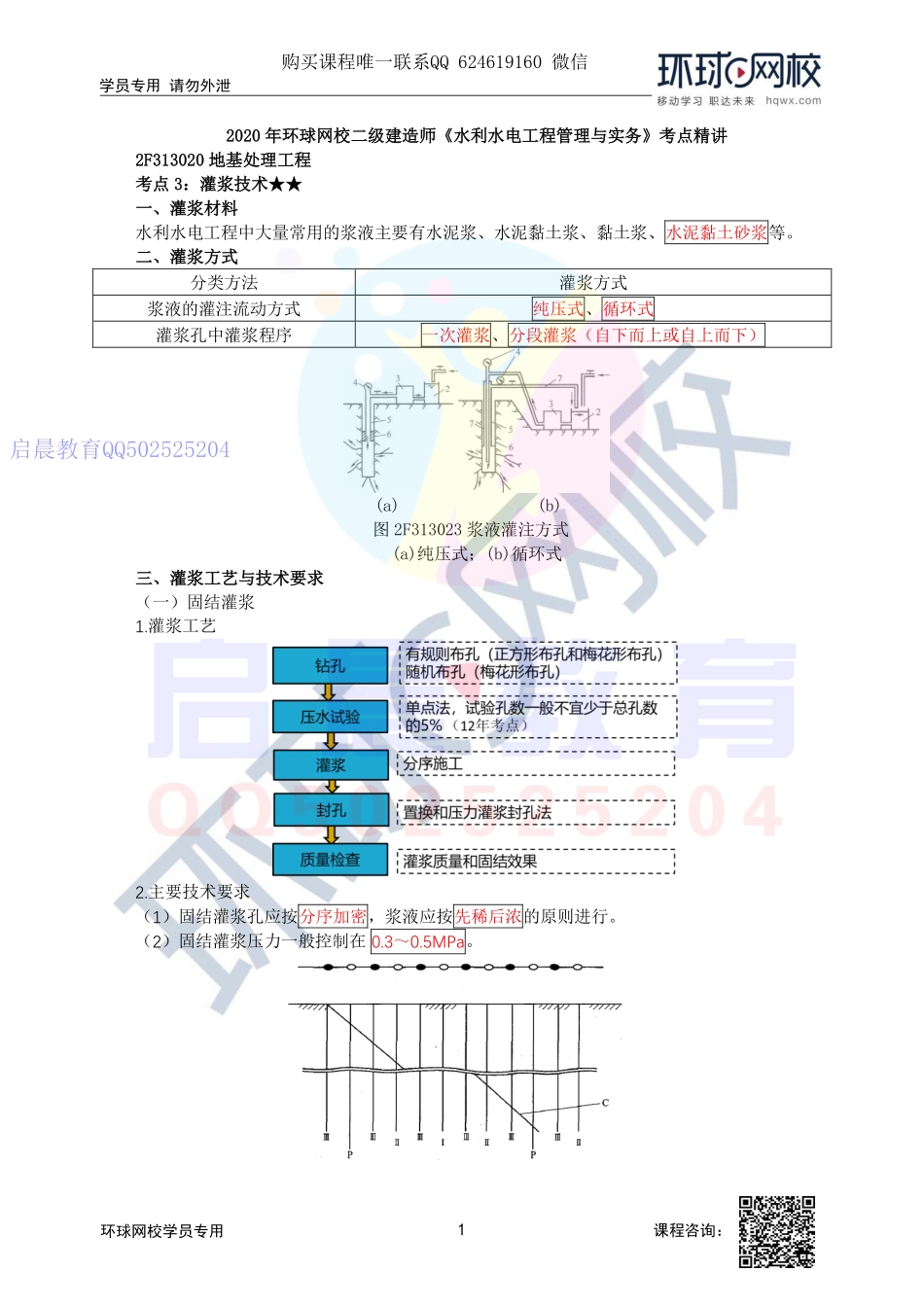 WM_第25讲-灌浆技术、防渗墙施工技术.pdf_第1页