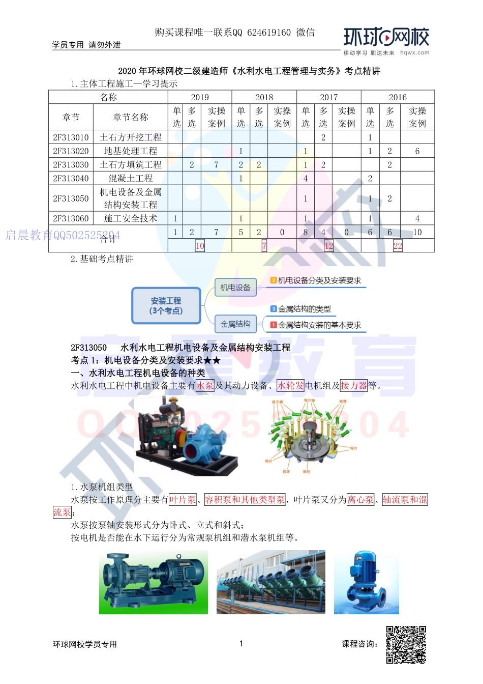 WM_第35讲-机电设备分类和安装要求及水利水电工程中的金属结构的类型.pdf_第1页