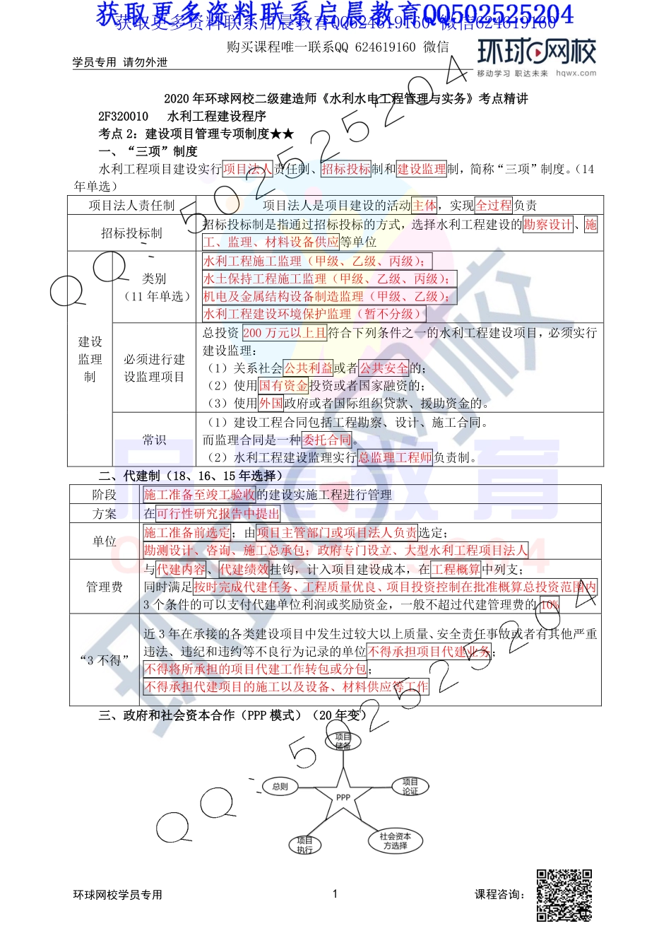 WM_第40讲-建设项目管理专项制度.pdf_第1页